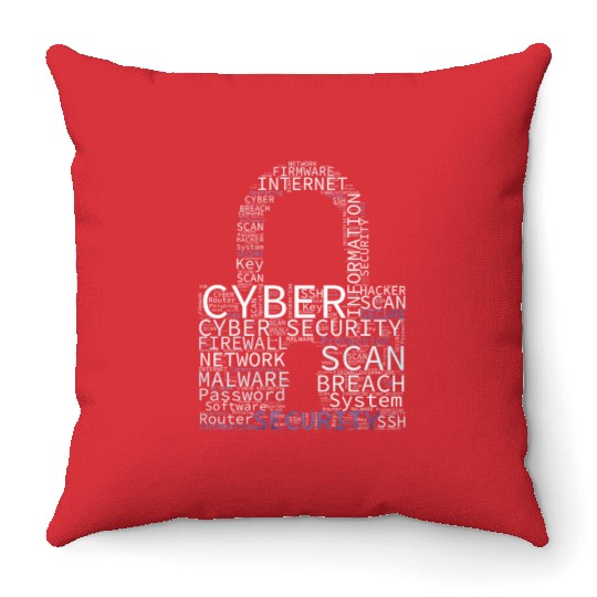 Cyber Security Wordcloud Padlock Throw Pillows