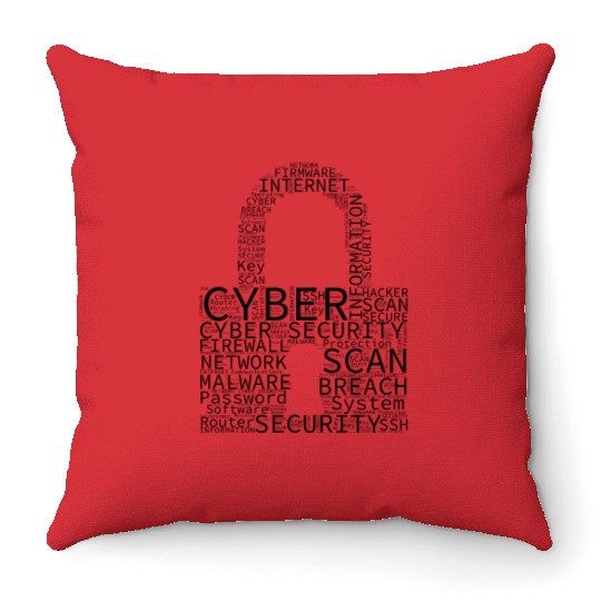 Cyber Security Wordcloud Padlock Throw Pillows