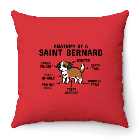 Anatomy Of A Saint Bernard Throw Pillows