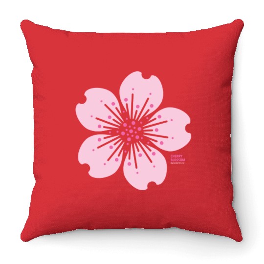 2022 Cherry Blossom Throw Pillows