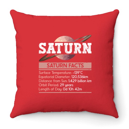 Saturn Planet Facts Space Lover Solar System Throw Pillows