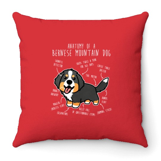 Bernese Mountain Dog Anatomy Throw Pillows