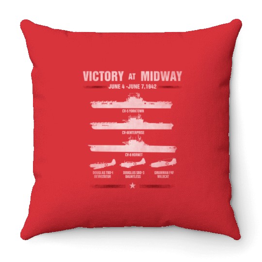 Victory At Midway Battel World War 2 Throw Pillows