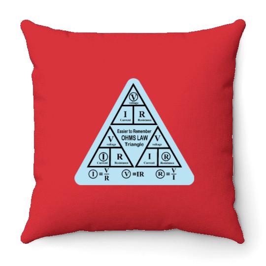 ohms Law formulas triangle Electrical engineering Throw Pillows