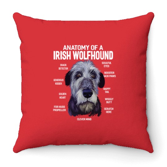 Anatomy of a Irish Wolfhound Dog Funny Gift Throw Pillows