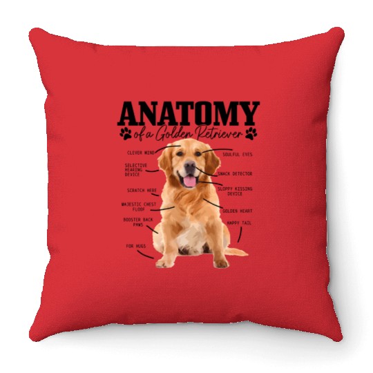 Anatomy Of A Golden Retriever Dog Mom Dad Throw Pillows