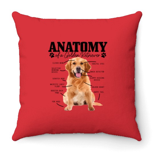 Anatomy Of A Golden Retriever Dog Mom Dad Throw Pillows