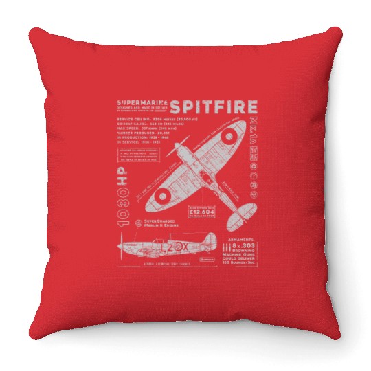 Supermarine Spitfire Throw Pillows