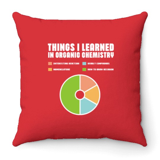 Things I Learned In Organic Chemistry Throw Pillows