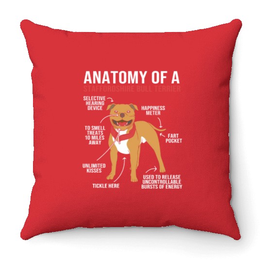 Dog Anatomy Of A Staffordshire Bull Terrier Throw Pillows