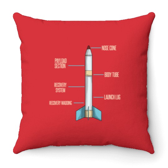 Aerospace Model Rocket Kit Drawing Design Throw Pillows