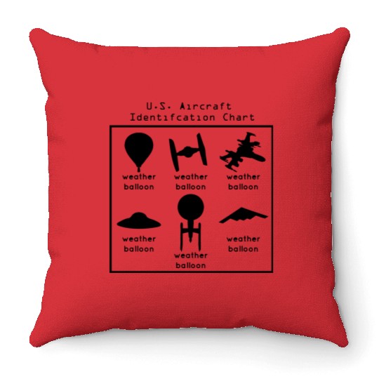 US Aircraft Identification Chart (UFOs) Throw Pillows