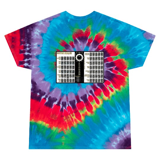 Guitar Scales, Formulas, Circle Of 4ths & 5ths Tie Dye T Shirts