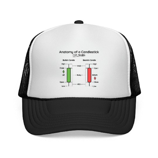 Anatomy of a Candlestick (Black Fonts and Lines). Trucker Caps