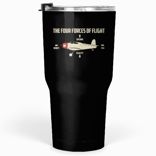 Aircraft remote Tumblers 30 Oz