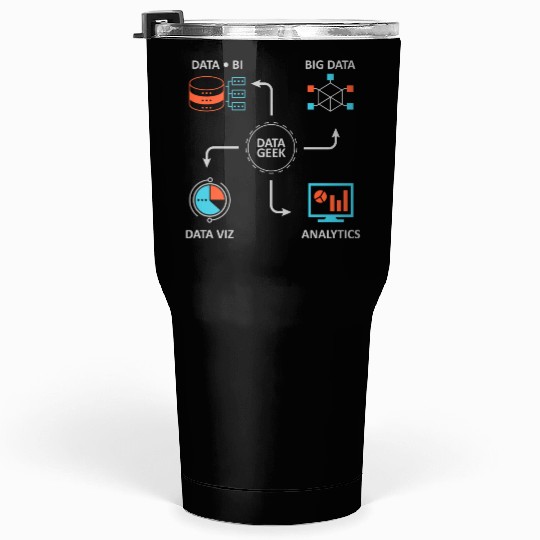 Analytics data science informatics gift Tumblers 30 Oz