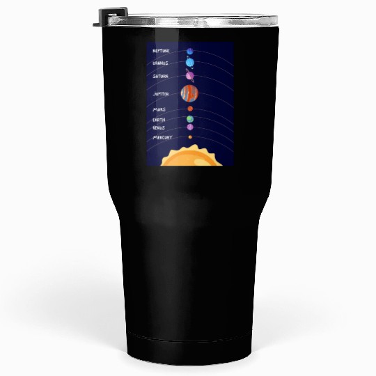 Solar System Tumblers 30 Oz