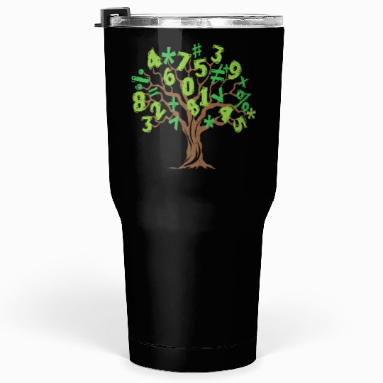 Math Tree Math Tree Mathematics Tumblers 30 Oz