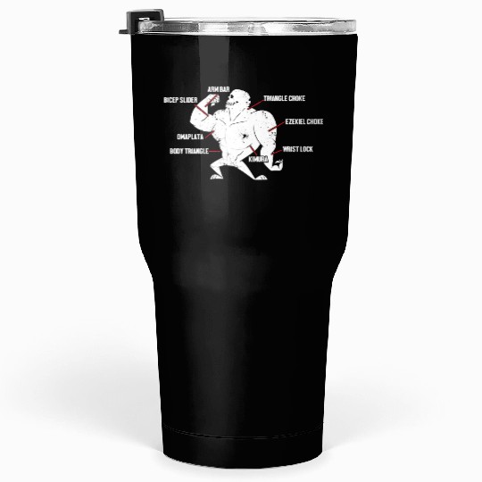 Jiu Jitsu Techniques Funny Martial Arts Bjj Tumblers 30 Oz