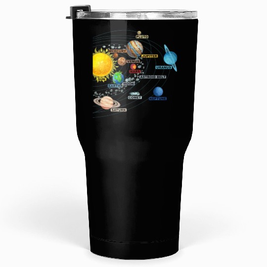 Solar System Planets Astronomy Space Science Girls Tumblers 30 Oz