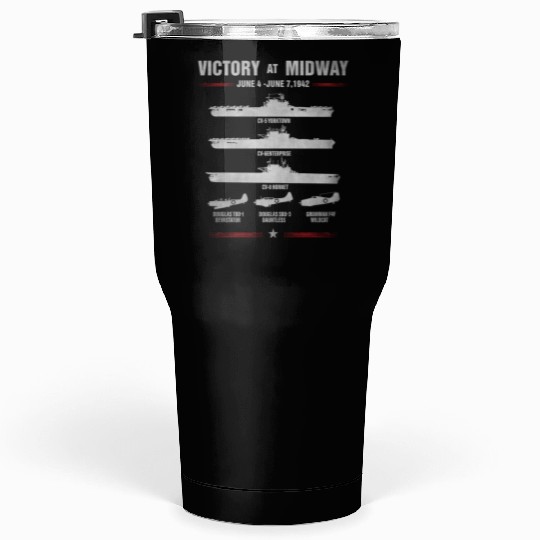 Victory At Midway Battel World War 2 Tumblers 30 Oz