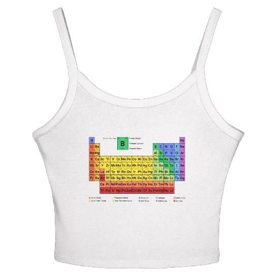 Periodic Table Elements Chemistry Women's Spaghetti Strap Tank Top