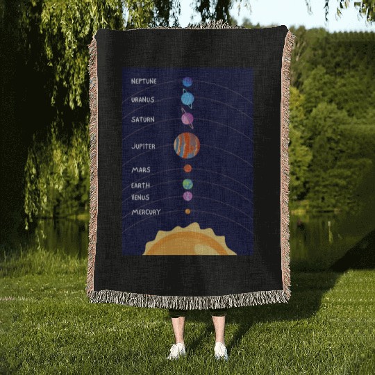 Solar System Woven Blankets
