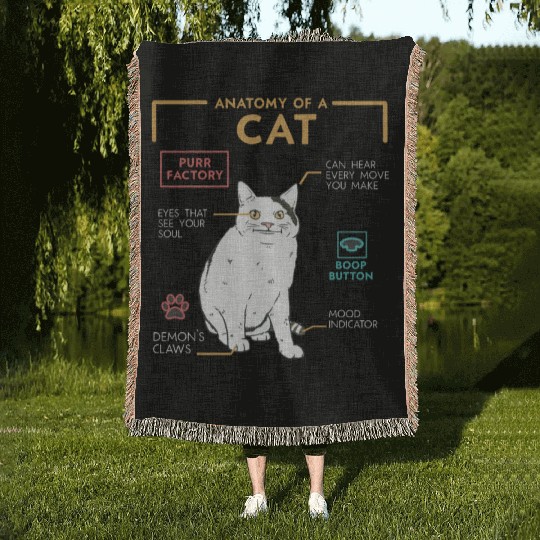 Funny Weird Cat Meme Smiling, Anatomy of A Cat Woven Blankets