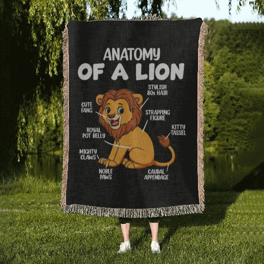 Anatomy Of A Lion Woven Blankets