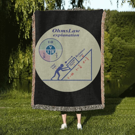 Electrical engineering ohm Law explanation Woven Blankets