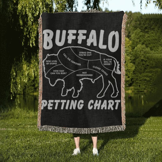 Buffalo Wildlife Petting Chart For Bison Woven Blankets