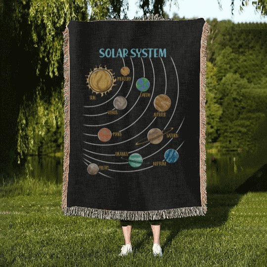 Our Solar System Science Education Woven Blankets