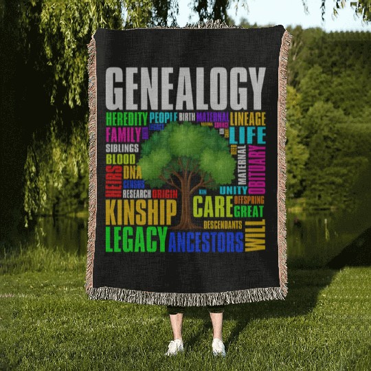 Genealogy Word Cloud Family Ancestry Genealogist Woven Blankets