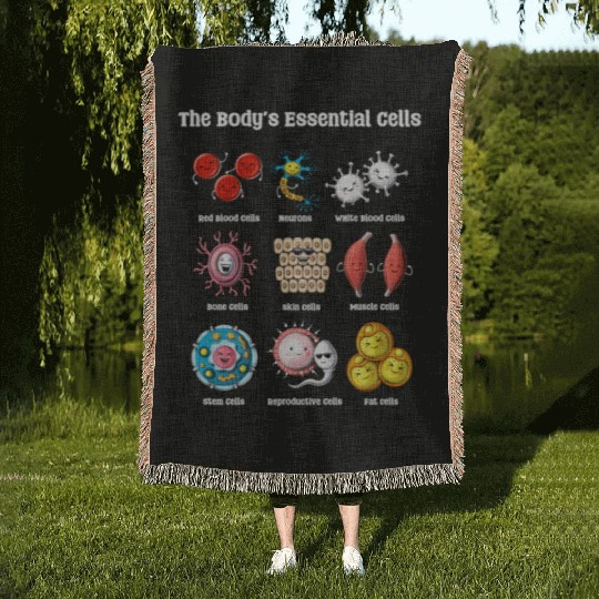 Biology Cells Woven Blankets