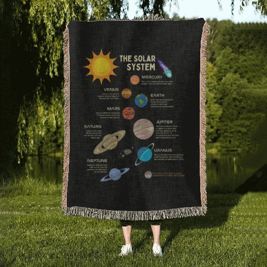 The Solar System Planets Woven Blankets