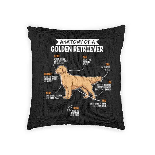 Anatomy Of A Golden Retriever Funny Dog Owner Gift Woven Pillows