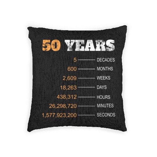Happy 50th Birthday 50 Year Old Gift 50 plus Woven Pillows