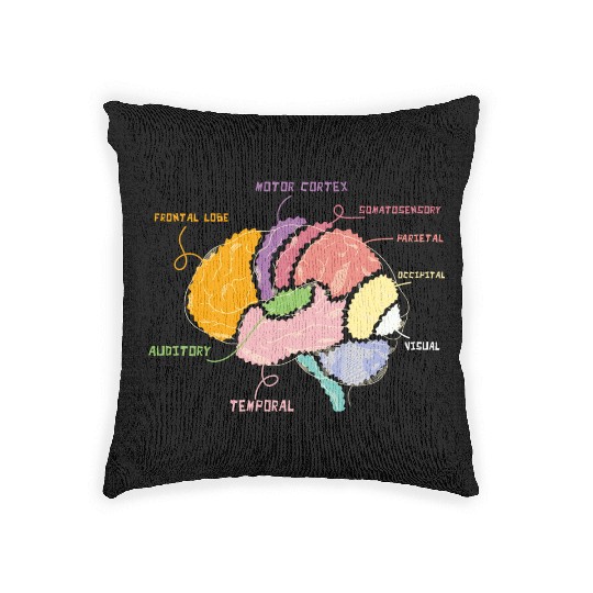 Neurology Brain Map Parts Of The Brain Anatomy Woven Pillows