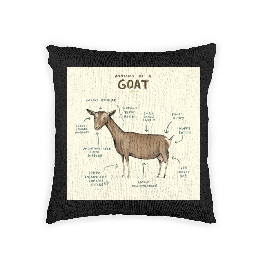 anatomy of a goat greeting card Woven Pillows