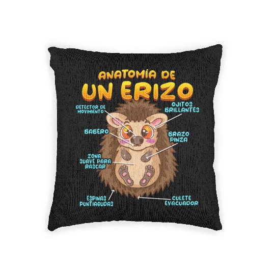 Anatomy Of A Funny Hedgehog Woven Pillows