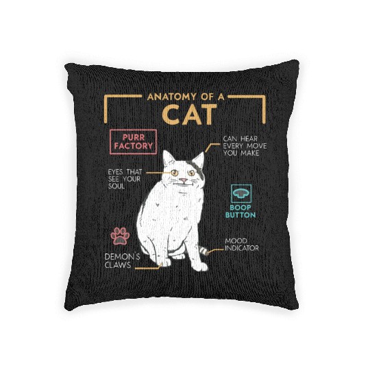 Funny Weird Cat Meme Smiling, Anatomy of A Cat Woven Pillows