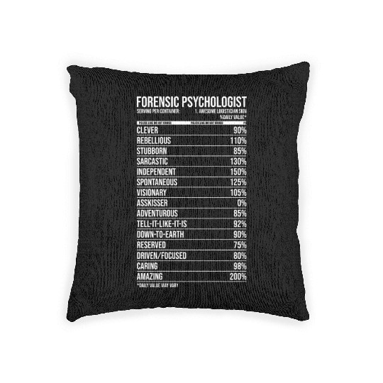 Forensic Psychologist Daily Value Woven Pillows