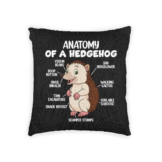 Anatomy Of A Hedgehog Woven Pillows