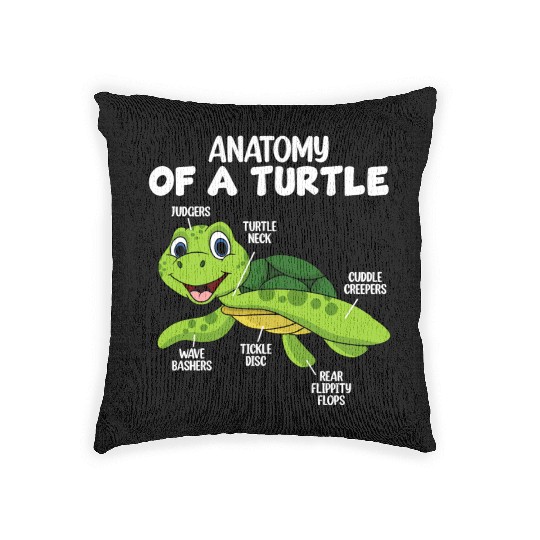 Anatomy Of A Turtle Woven Pillows