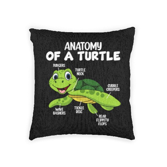 Anatomy Of A Turtle Woven Pillows
