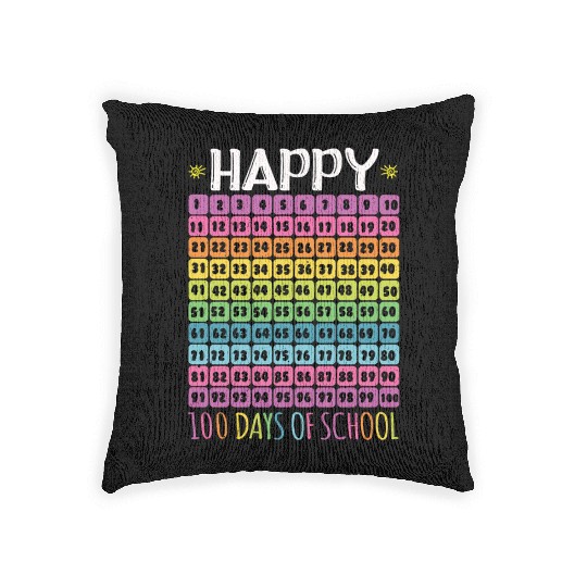 Number Student Happy 100th Day 100 Days Of School Woven Pillows