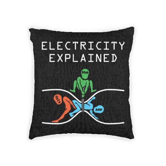 Electronic Physics Science Teacher Proton Neutron Woven Pillows