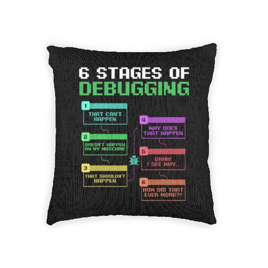 Computer Science Programmer Hacker IT Geek Woven Pillows