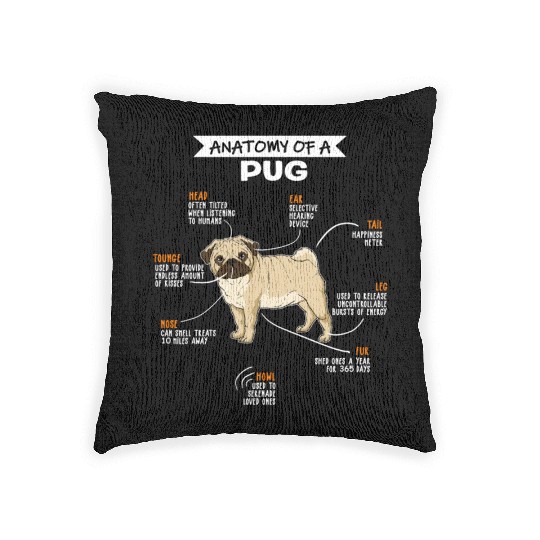 Anatomy Of A Pug Dog Funny Dog Lover Gift Woven Pillows