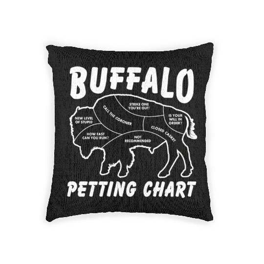 Buffalo Wildlife Petting Chart For Bison Woven Pillows
